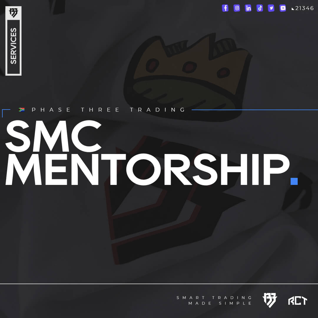 SMC Mentorship Product Image